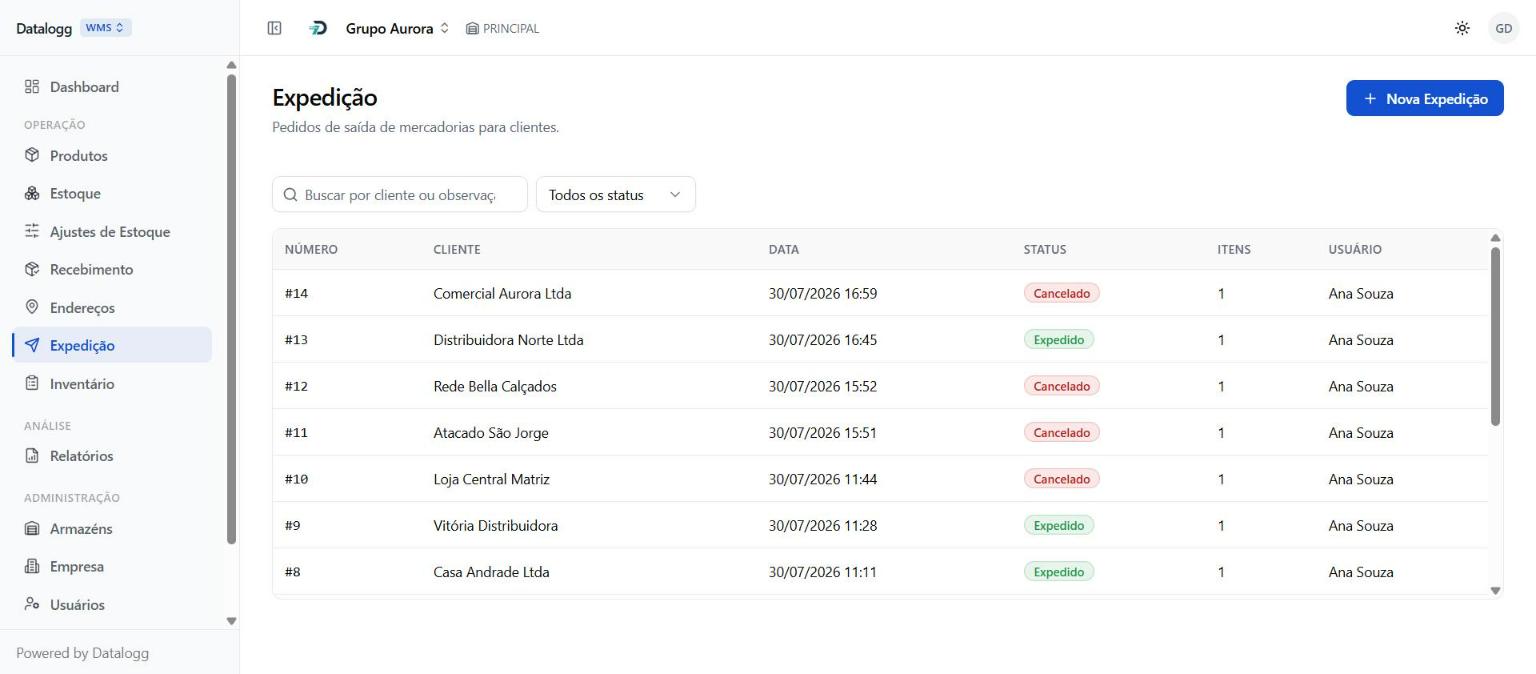 Tela de expedição do Datalogg WMS com número, cliente, data, status e responsável de cada saída
